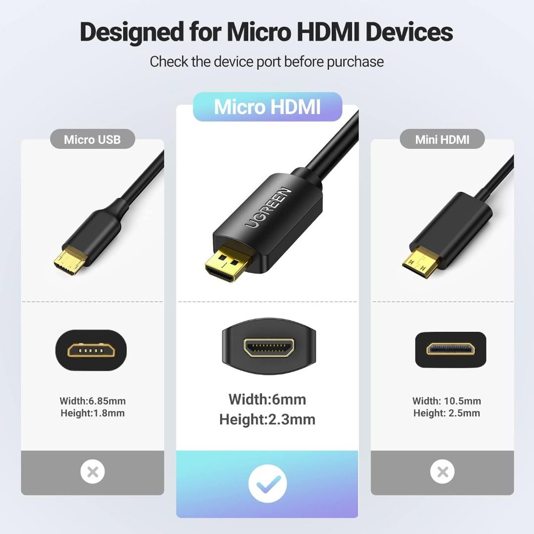 Micro-HDMI to HDMI cable for Pi 4, 3ft, Black