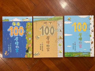 （分類：）位於 。 由 tycwu 提交（商品編號 1269171603，圖片 1）。簡介： 。