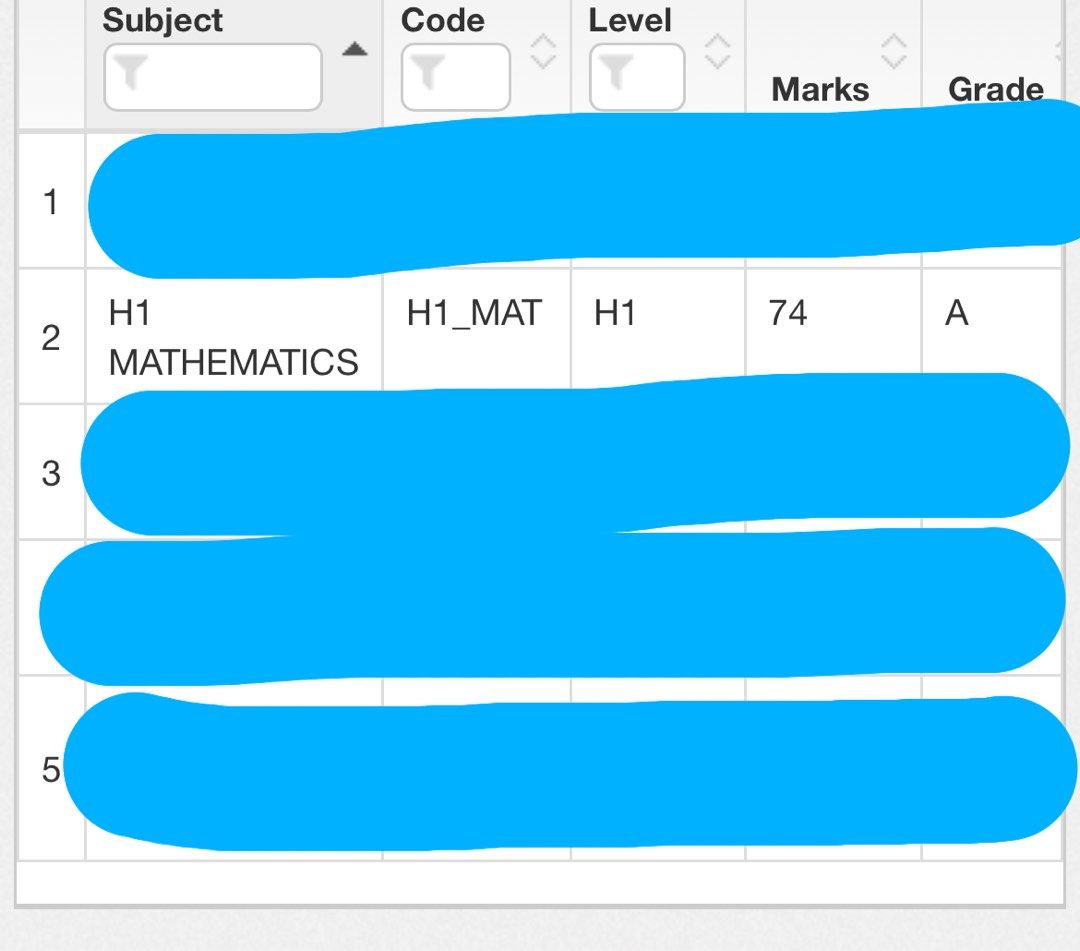 H1 Math Notes h1 math notes , Hobbies & Toys, Books & Magazines, Assessment Books on ...