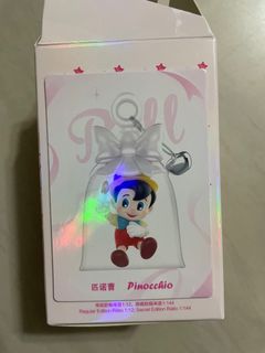 （分類：）位於 。 由 tcctt 提交（商品編號 1269239936，圖片 1）。簡介： 。
