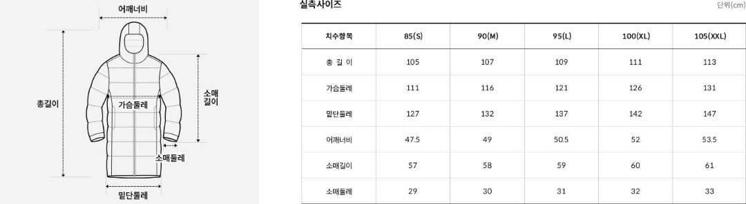 North face women's top coat size chart