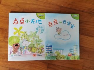 (Category: ) located in . Submitted by jane.angsweepaik (Listing ID 1267659457, Image 1). Description: .
