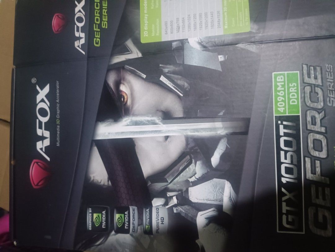 1550ti 2025