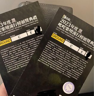 （分類：）位於 。 由 tarepandapanda 提交（商品編號 1275291791，圖片 1）。簡介： 。