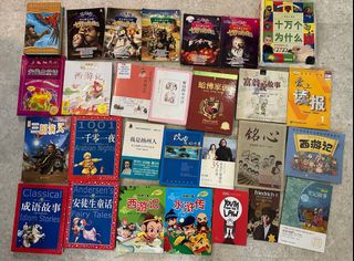 (Category: ) located in . Submitted by seowyujin (Listing ID 1275251682, Image 1). Description: .