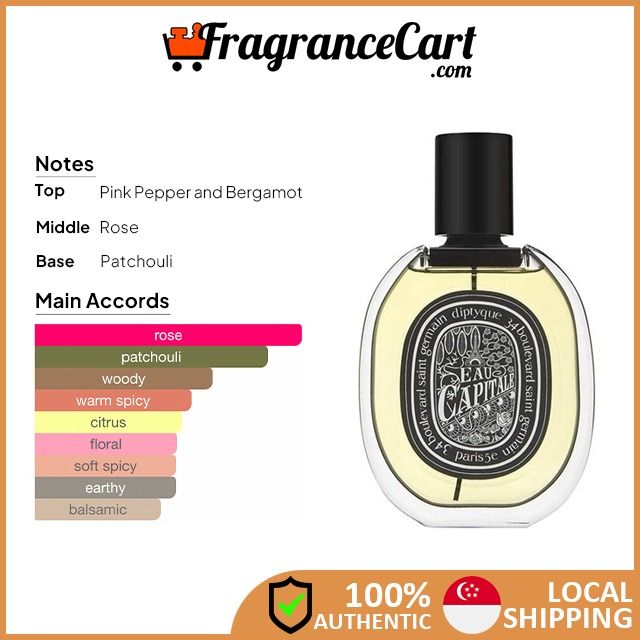 Diptyque Eau Capitale 75ml Diptyque Eau Capitale EDP for Unisex