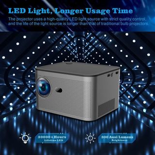 （分類：）位於 。 由 GPower 提交（商品編號 1275321907，圖片 1）。簡介： 。