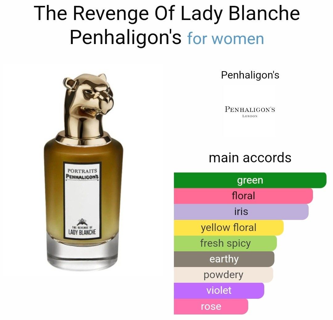 Lady discount blanche penhaligon's