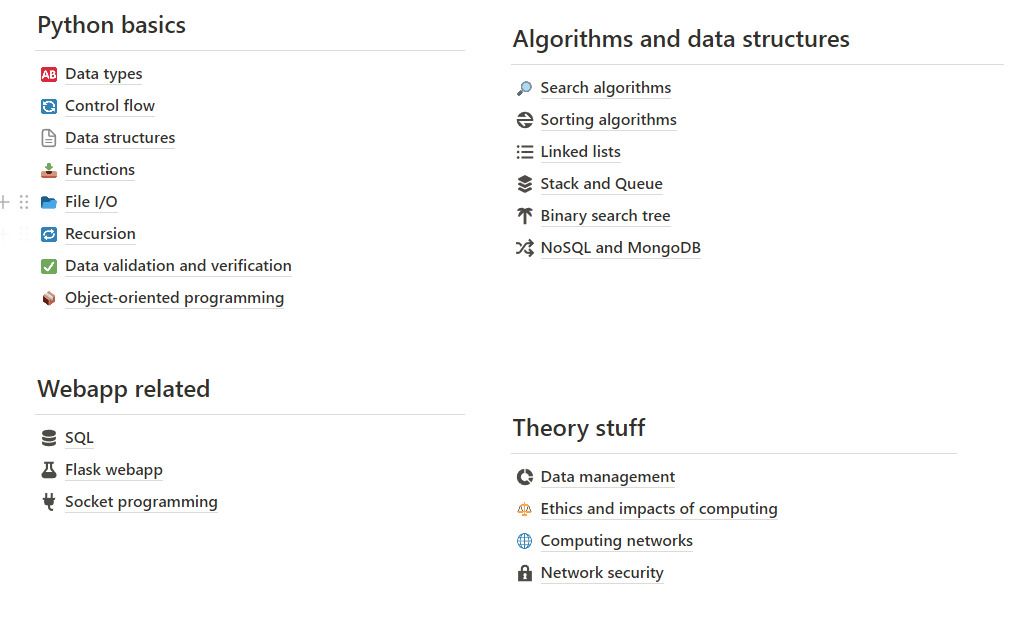 A level H2 Computing Notion Notes, Hobbies & Toys, Books & Magazines ...