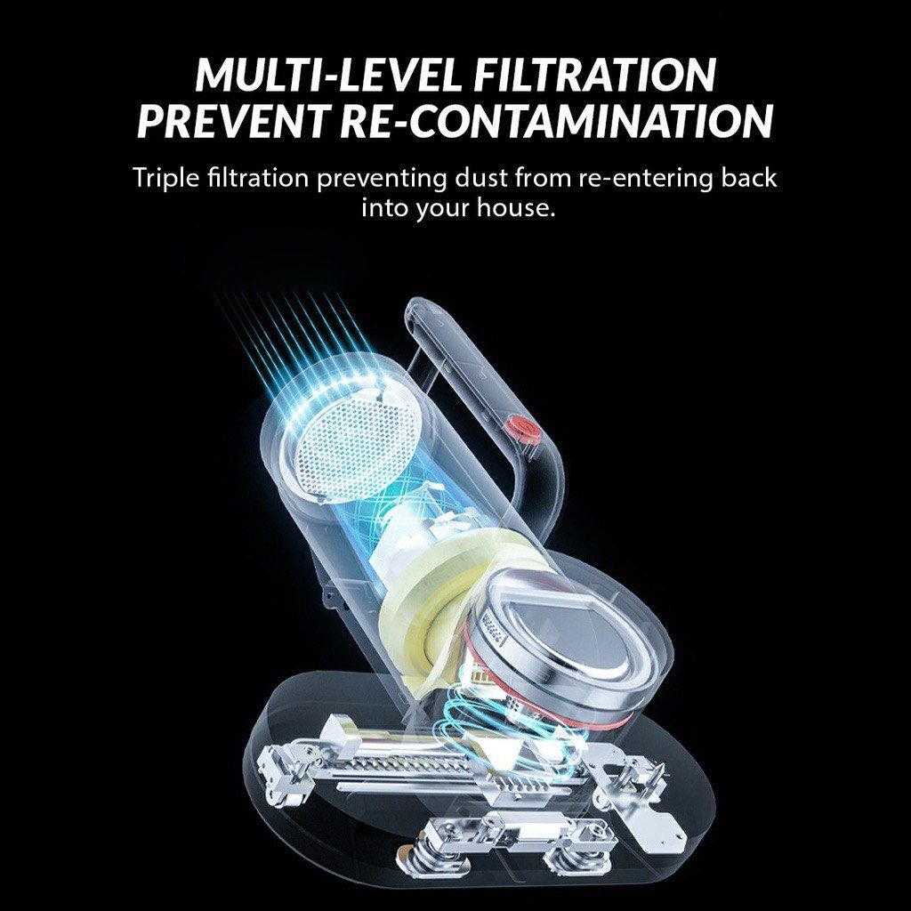 Airbot Dust Mite Vacuum Cleaner UV Disinfection CM900, TV & Home