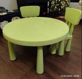 (Category: ) located in . Submitted by phil.cheng (Listing ID 1275593176, Image 1). Description: .