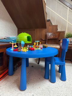(Category: ) located in . Submitted by nrlnadiaisml (Listing ID 1275481121, Image 1). Description: .