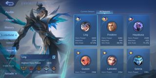 ML Account - Assassin User/Ling  Complete Skins + more