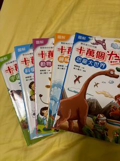 （分類：）位於 。 由 frogbq 提交（商品編號 1269425913，圖片 1）。簡介： 。