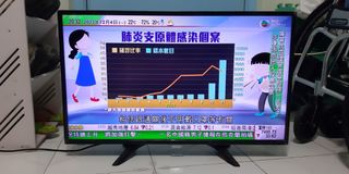（分類：）位於 。 由 twlrex 提交（商品編號 1269414921，圖片 1）。簡介： 。