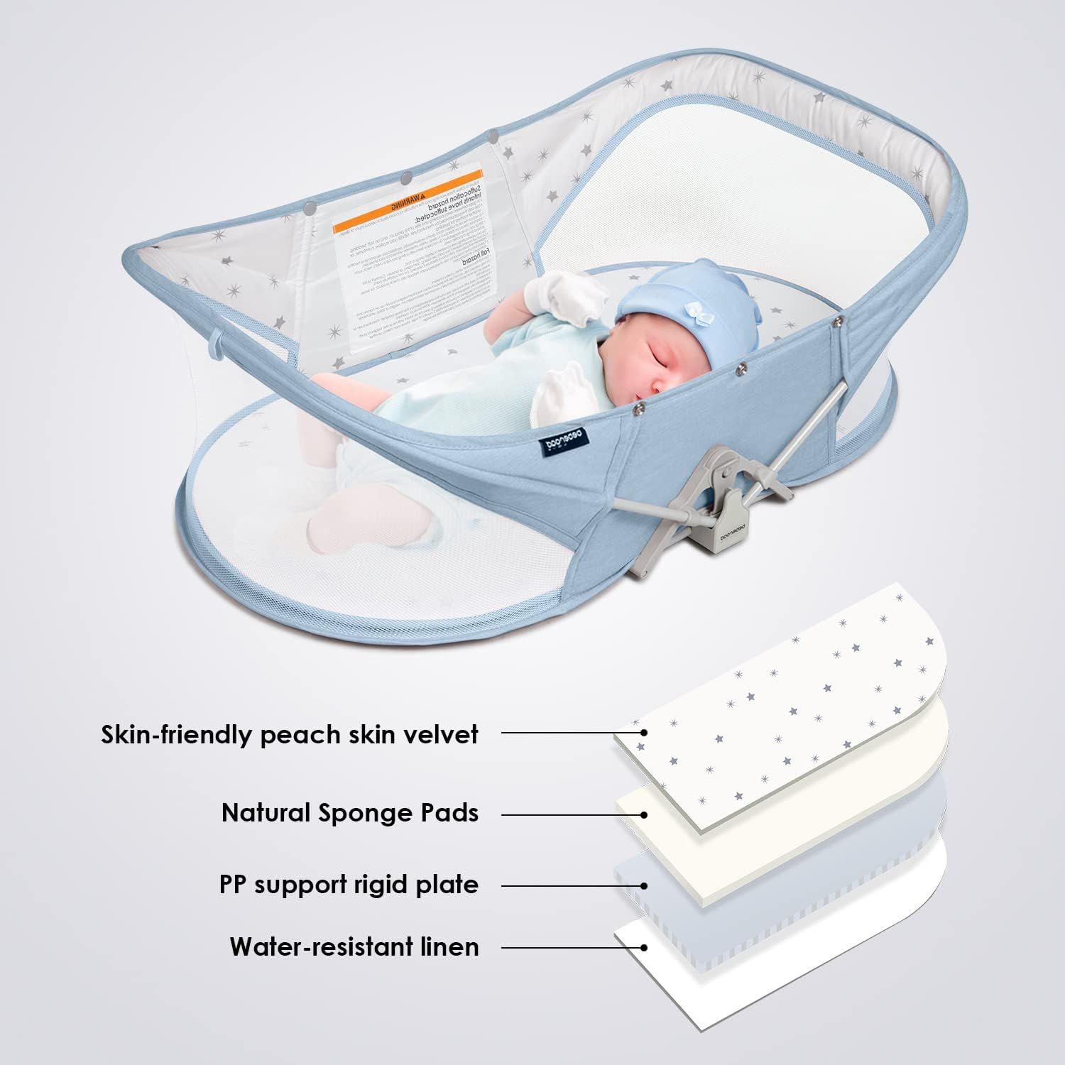 Travel bassinet with mosquito net outlet