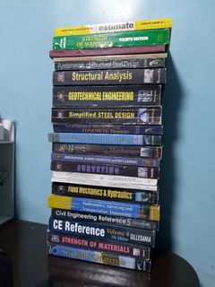 (Category: ) located in . Submitted by lipadua (Listing ID 1269423209, Image 1). Description: .