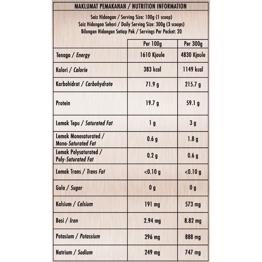 Vital Mass Halal 2kg 4.4LBS 0G sugar Whey Isolate Tribulus