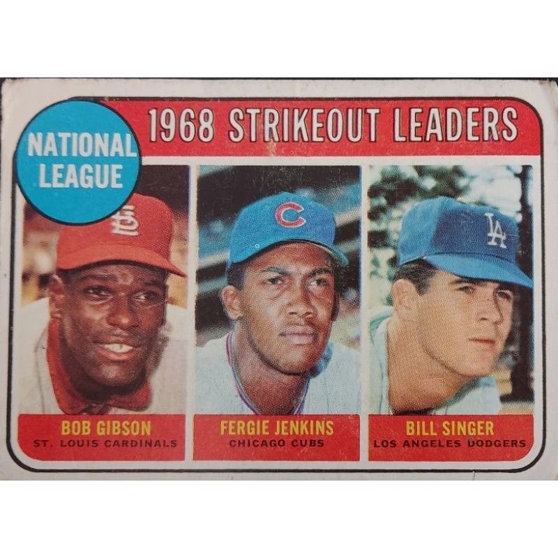 Mlb top strikeout leaders