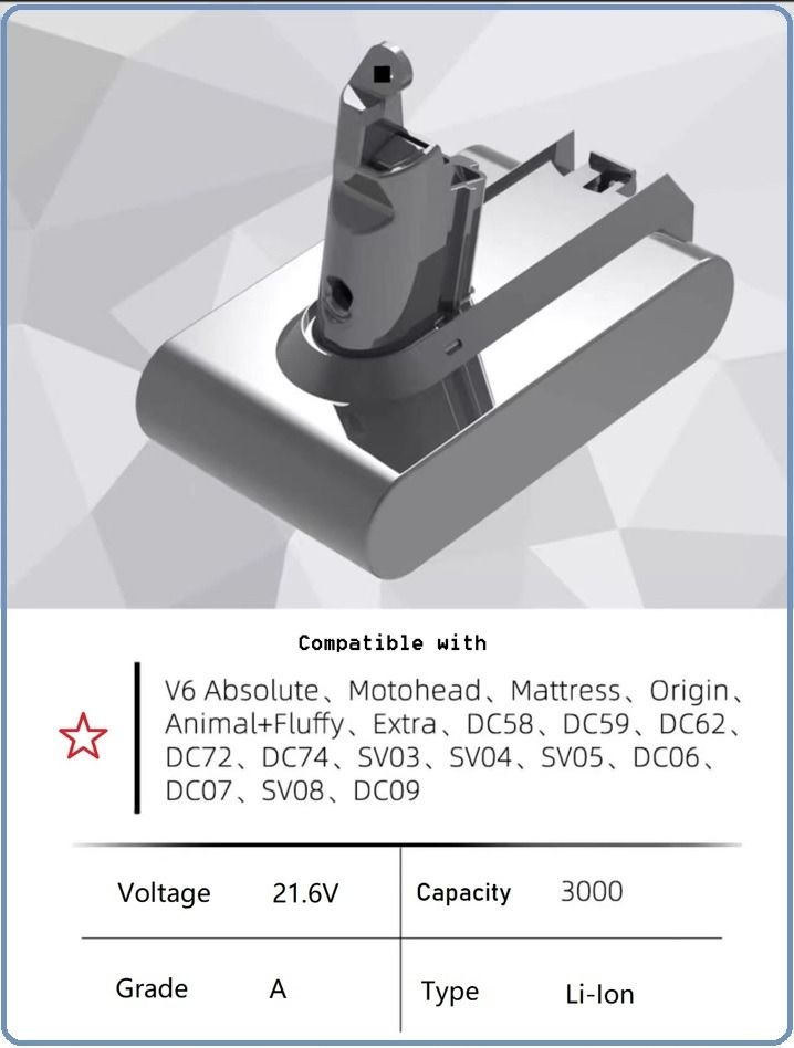 Dyson v6 absolute battery replacement sales