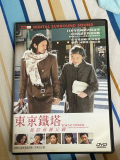 （分類：）位於 。 由 kin42790 提交（商品編號 1269671645，圖片 1）。簡介： 。