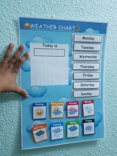 (Category: ) located in . Submitted by mylearning_fun (Listing ID 1269571594, Image 1). Description: .