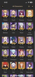 Genshin Impact Account