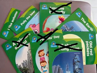 （分類：）位於 。 由 dolphinon 提交（商品編號 1267030385，圖片 1）。簡介： 。