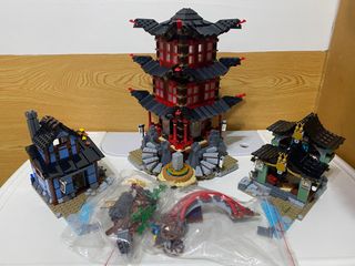 由 zero43213557828 (刊登 ID 1269549136，圖片 1) 提交，位於 的 (類別：)，說明：。
