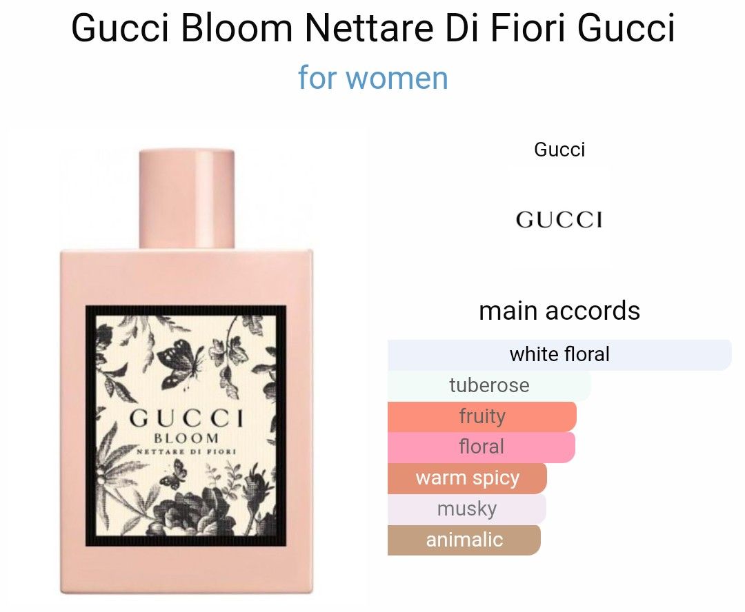 Nettare di fiori gucci shop
