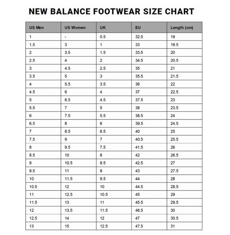New balance 996 size chart new arrivals