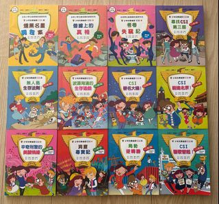 （分類：）位於 。 由 sved119 提交（商品編號 1269964222，圖片 1）。簡介： 。
