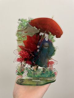 （分類：）位於 。 由 akwithu 提交（商品編號 1270032131，圖片 1）。簡介： 。