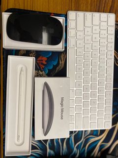 (Category: ) located in . Submitted by iamarman (Listing ID 1270042658, Image 1). Description: .