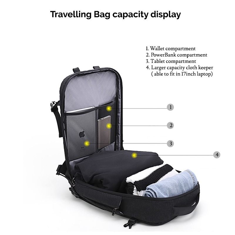Travel backpack with detachable laptop bag sales