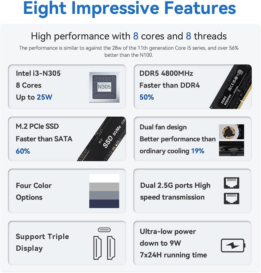 The Beelink EQ12 Ft. Intel's New 0.8GHz N100 CPU 