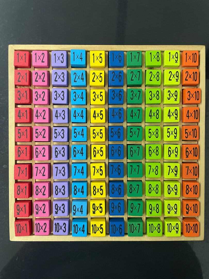 Children's Multiplication Table Mathematics Figure Blocks Early