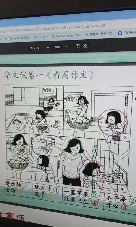 compo (Category: Assessment Books) located in Singapore. Submitted by lexue (Listing ID 1189858080, Image 3). Description: model essays to boost ur childs composition online softcopy dm for sample etc..