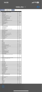 （分類：）位於 。 由 chiikawa2916 提交（商品編號 1269953170，圖片 1）。簡介： 。