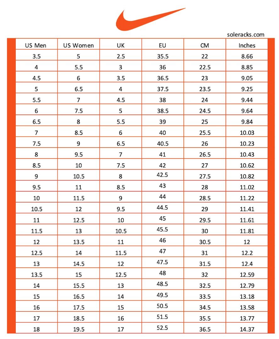 Nike af1 size chart outlet