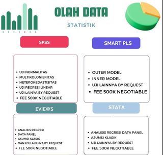 Analisis data