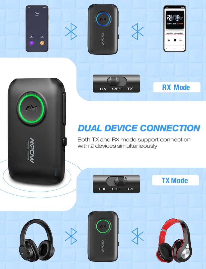 Mpow BH390A Bluetooth 5.0 Transmitter Receiver Airplane Bluetooth earpiece earbud Audio Other Audio Equipment on Carousell