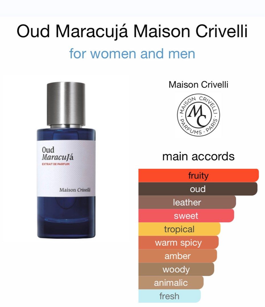 Oud Maracuja Maison Crivelli Decants, Beauty & Personal Care, Fragrance & Deodorants on Carousell