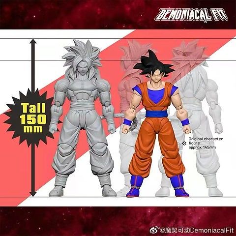 Pre-order]Demoniacal Fit Dragon Ball Goku SSJ4 1/12 Untamed Power, Hobbies  & Toys, Toys & Games on Carousell