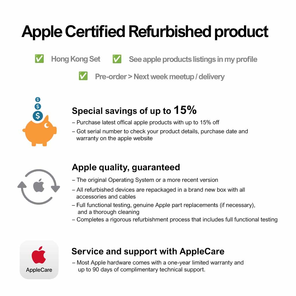 Can you buy applecare on refurbished products shop