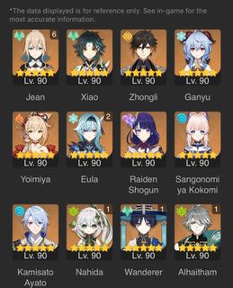 (Category: ) located in . Submitted by mochi200 (Listing ID 1270234501, Image 1). Description: .
