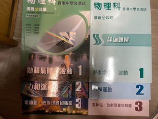 （分類：）位於 。 由 sum04 提交（商品編號 1270343203，圖片 1）。簡介： 。