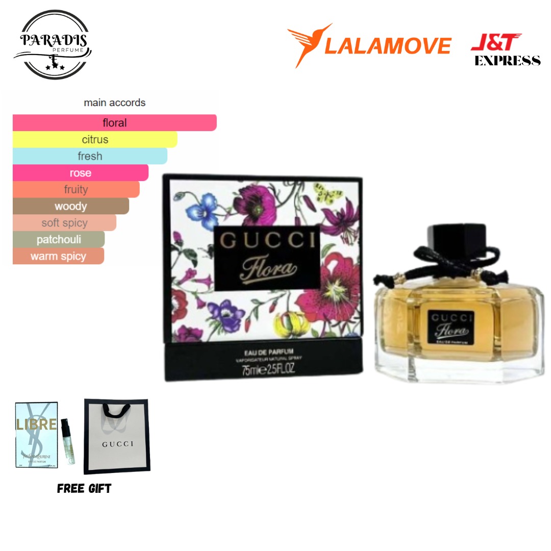 Gucci flora eau hot sale de parfum 75ml