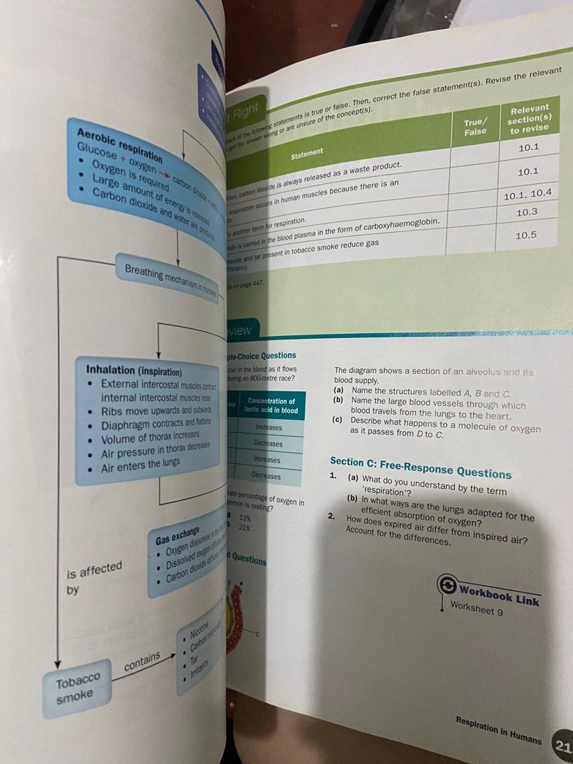 Biology Matters GCE’O’LEVEL 2nd edition (Category: Textbooks) located in Makati City. Submitted by hellohell.o (Listing ID 1270355452, Image 2). Description: MAGAZINE LIKE YUNG PAPERR :)).
