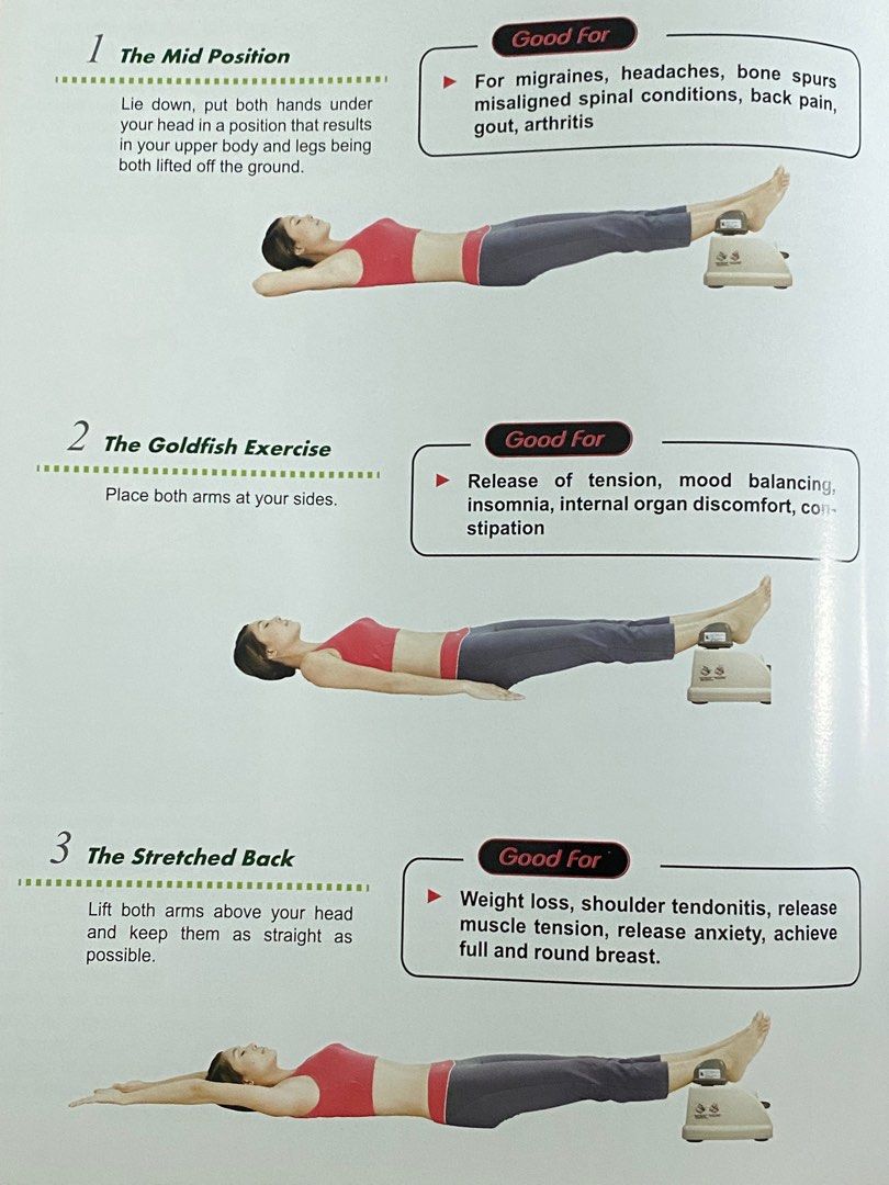Chi machine weight 2025 loss